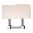 Alpine Sconce Supply